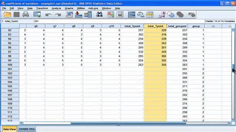 coefficient of variance spss